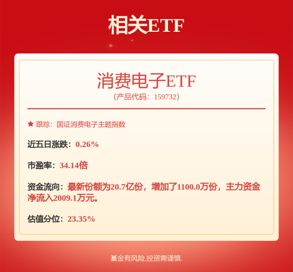 炒股配资开 [机构调研记录]格林基金调研耐普矿机、鲍斯股份等10只个股(附名单)