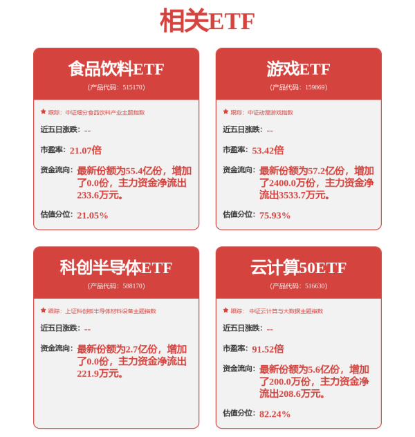 配资炒股app最新版本 海外EDA产业风险加剧，华夏信创ETF把握国产替代发展红利